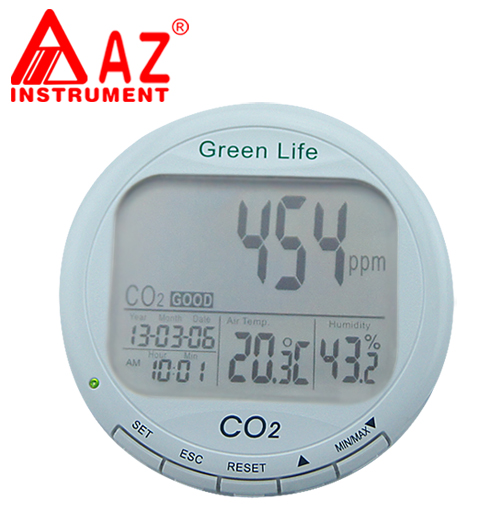 AZ7787   CO2 Temp. RH Monitor